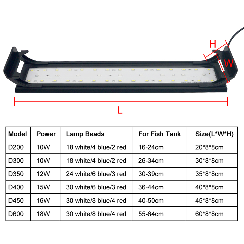 Lumière LED d'aquarium pour Aq - Plant Growth Regulator avis et prix