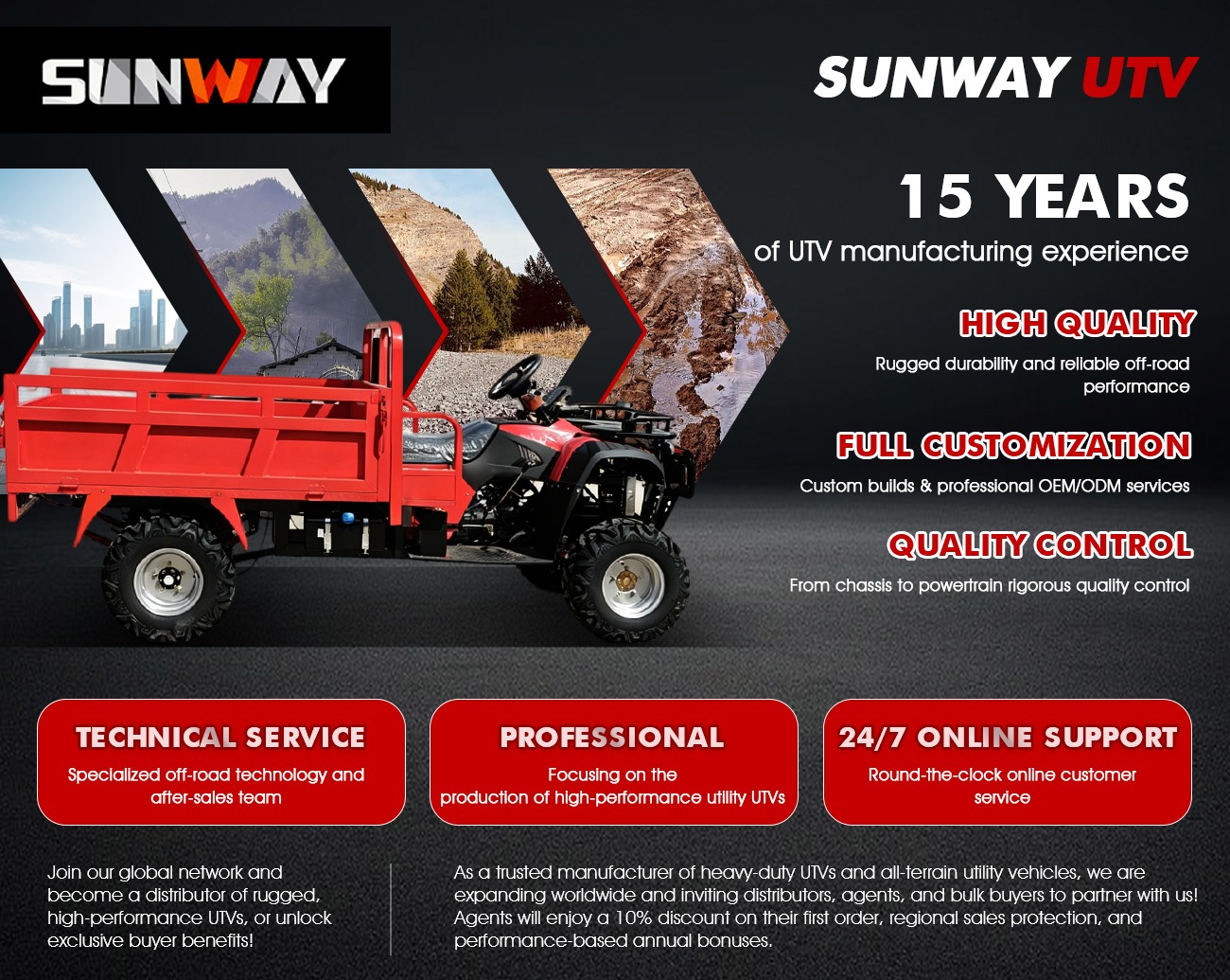Véhicule utilitaire 4x4 UTV 40 - Agriculture Farming Vehicles avis et prix